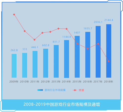 威尼斯人